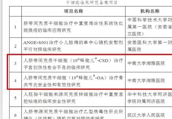 脐带间充质干细胞治疗子宫创伤性愈合不良的临床研究