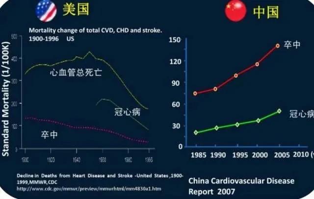 干细胞治疗案例：干细胞让37岁脑中风患者走上康复之路