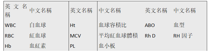 慈济骨髓干细胞中心